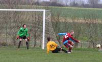 Reserves v Gt Yh Res 6th Feb 2016 19